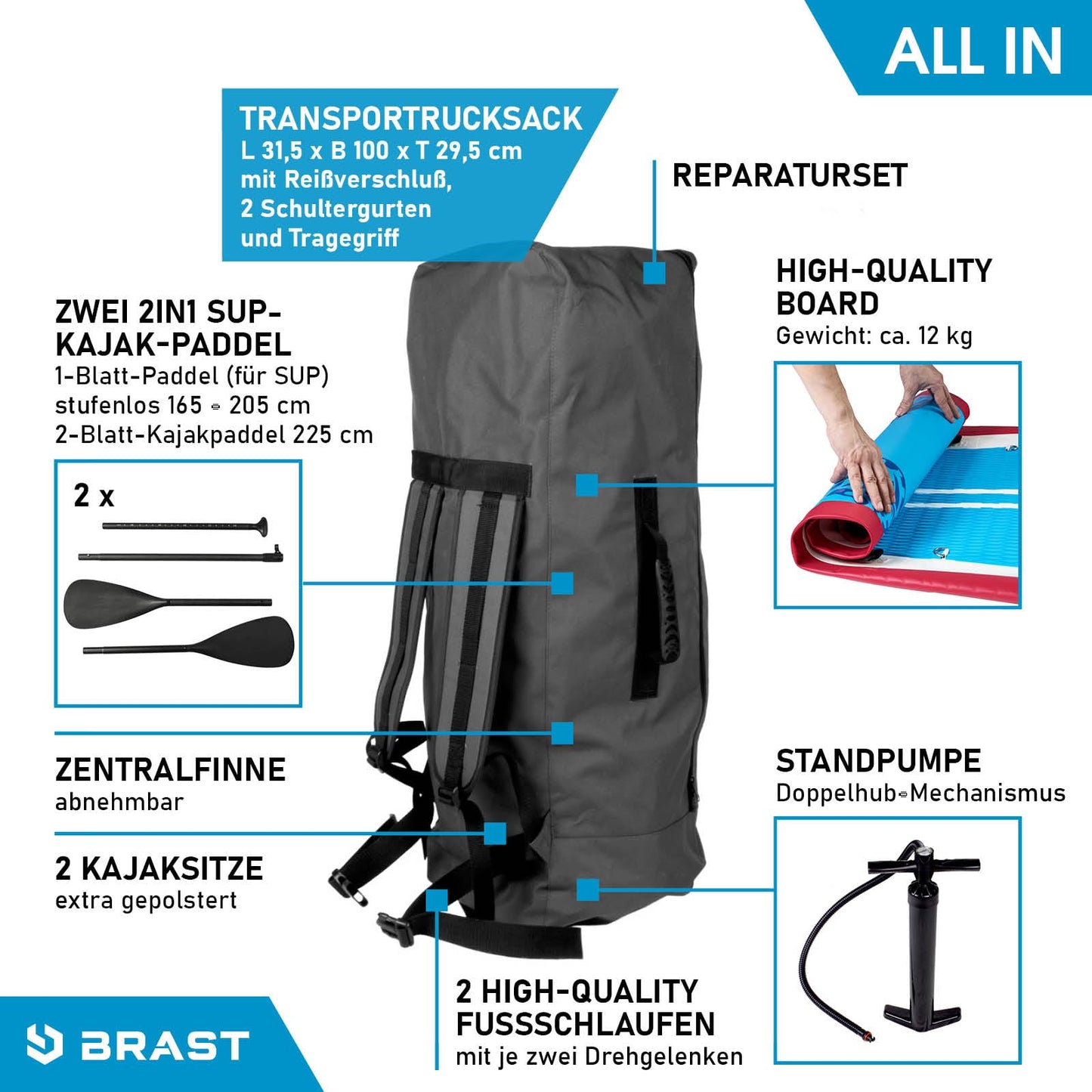 BRAST® SUP Board Family XXL 370x87x15 cm | bis 210 kg | 7 Designs | inkl. 2 Kajak-Sitze, 2 Paddel, Pumpe, Fußschlaufen, Rucksack – Modell Turtle