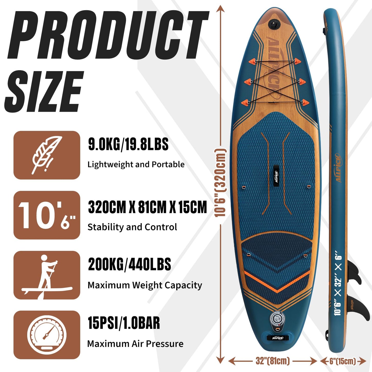 ALLPICK Premium SUP Board Set, Stand Up Paddling Board Aufblasbar, Mit Universal Kamerahalterung, Komplettes Zubehör, Verstellbares Paddel, Anfänger und Fortgeschrittene, 180kg Marineblau