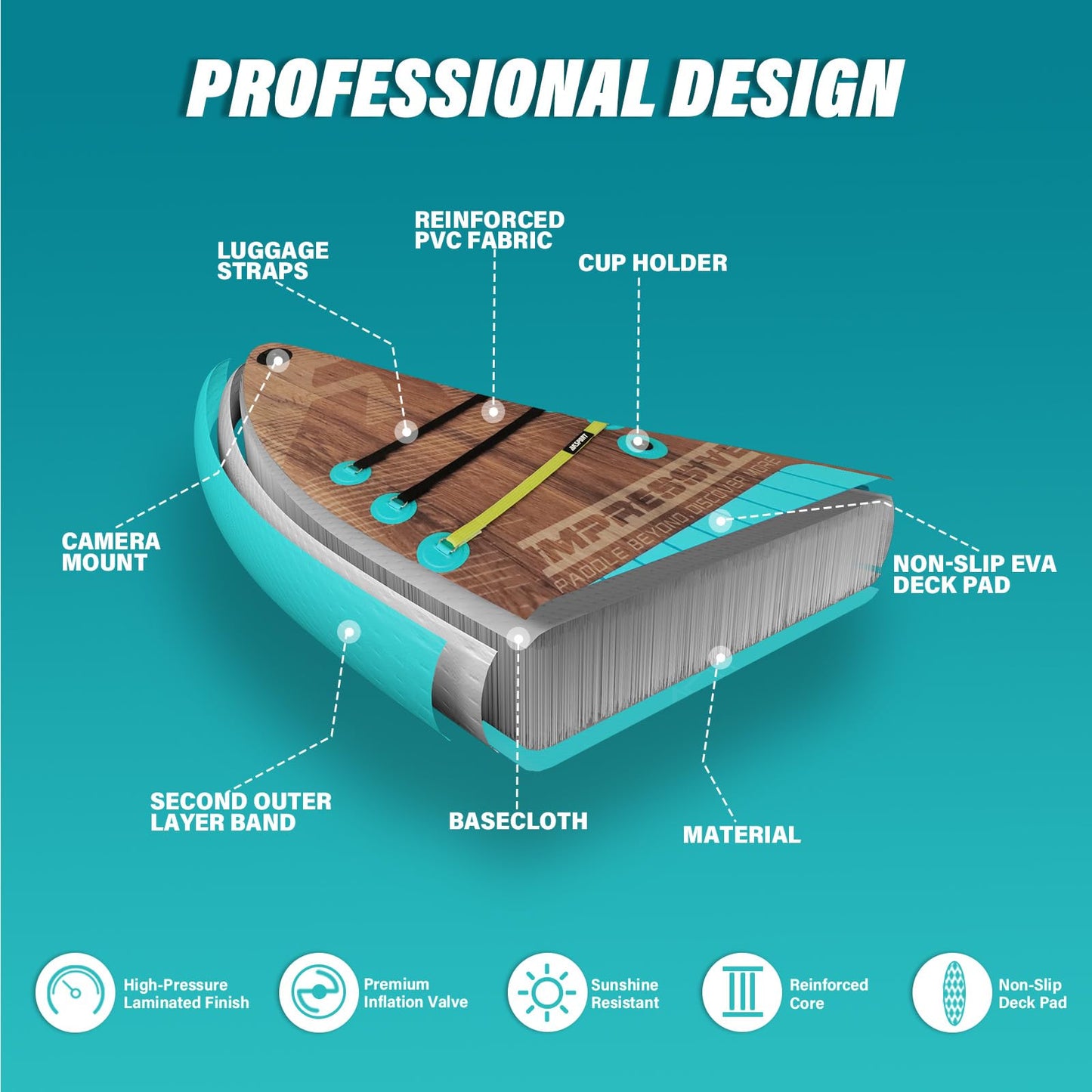 AKSPORT 11' Aufblasbares SUP Board mit Zubehör, breites rutschfestes Design – 2-in-1 Paddleboard/Kajak zum Paddeln & Angeln