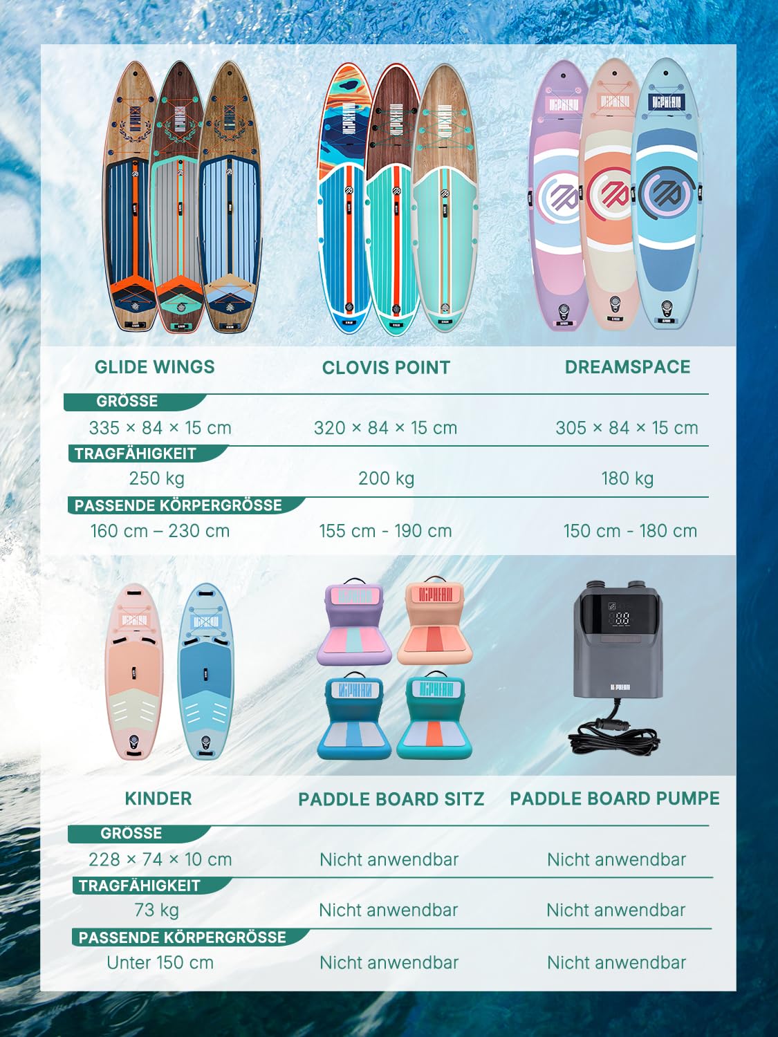 Niphean Stand up Paddling Board,305cm SUP mit Anfängergeeignet Balancierflügel und Strapazierfähigem Zubehör, Inflatable Paddle Boards for Adults, Multifunktionales Yoga Paddleboard