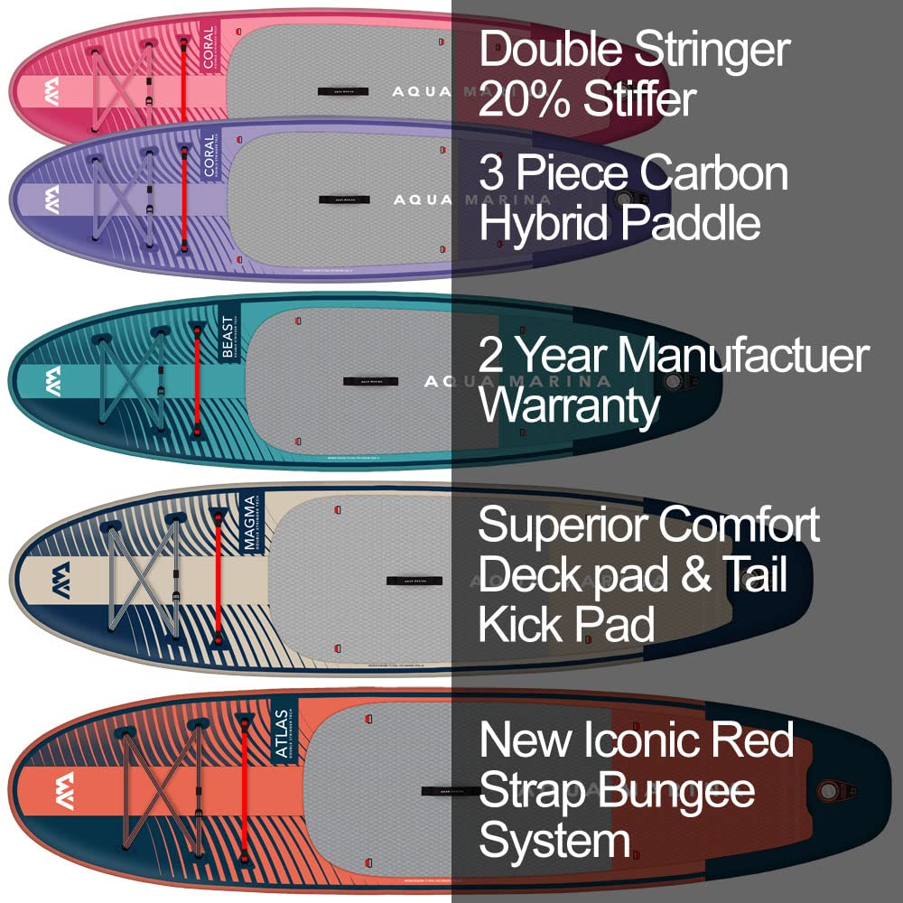 Aqua Marina Magma Aufblasbares Stand-Up-Paddle-Board (iSUP), 340 cm Länge