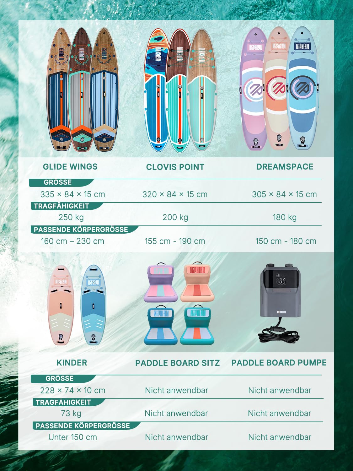 Niphean Stand up Paddle Board for Adults mit Allem Zubehör, 320cm Paddleboard für Aller Fähigkeitsniveaus, SUP mit 200kg Tragkraft für 2 Personen, Stand up Paddling Board mit Sitz