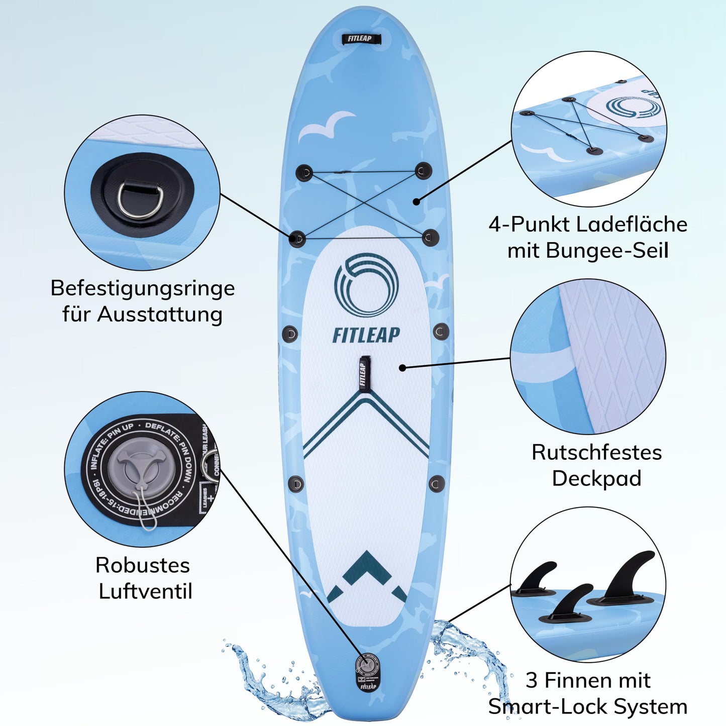Fitleap Premium Aufblasbares SUP Board Set | Mit Pumpe, verstellbarem Paddel & Rucksack | Für Anfänger & Profis – Yoga, Surfen, Wassersport