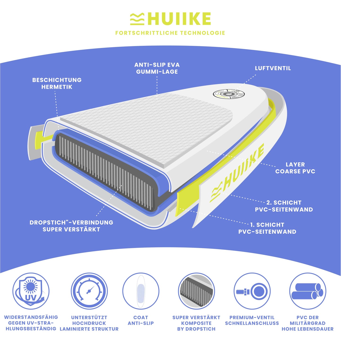 Stand Up Paddling Board Hochwertigem Zubehör - HUIIKE | Sup Board Aufblasbar Stand Up Paddle mit Aluminium-Paddel | Sup Paddel GroĂer StabilitĂ€t und Langlebigkeit | Standup Paddleboard Aufblasbar Set