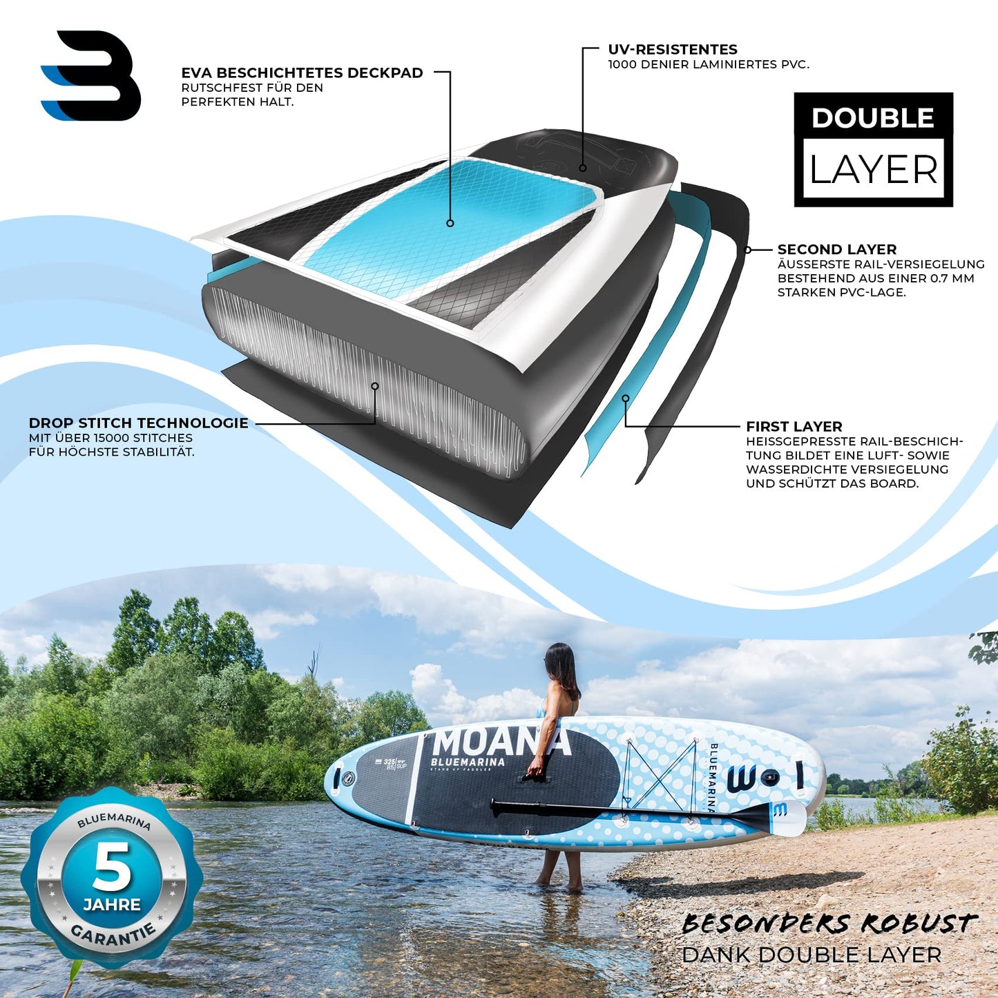 Bluemarina Aufblasbares SUP Board Moana | 5 Jahre Garantie | 325x85x15 cm | bis 180 kg | Komplett-Set Paddleboard/Surfbrett
