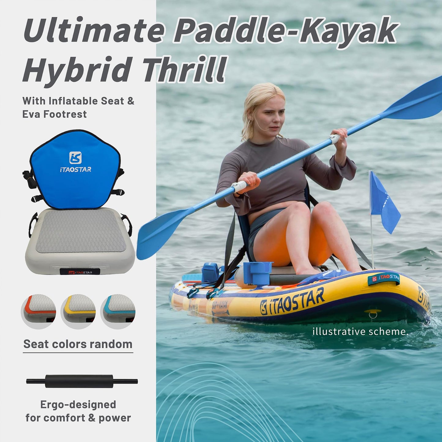iTAOSTAR J07A 35" Extra breites aufblasbares SUP Board mit Premium-Zubehör | Für Erwachsene & Jugendliche aller Fähigkeitsstufen